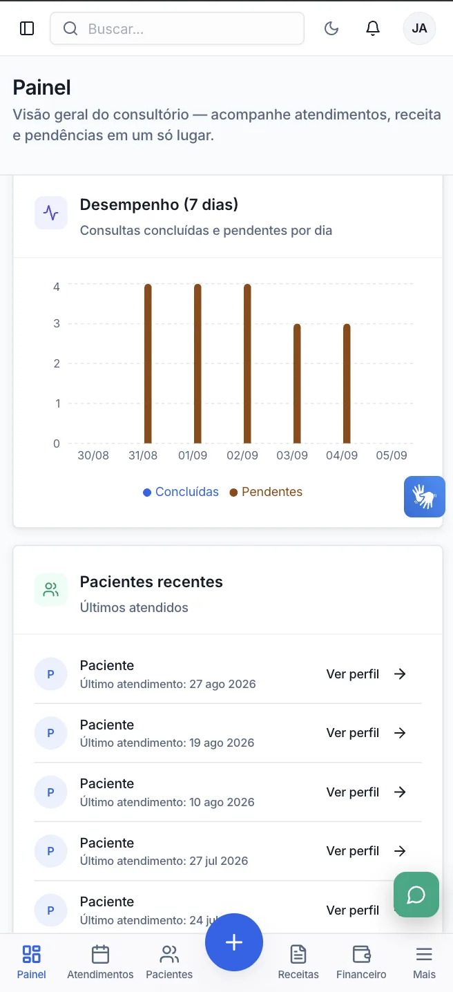 Painel demonstrativo no celular.