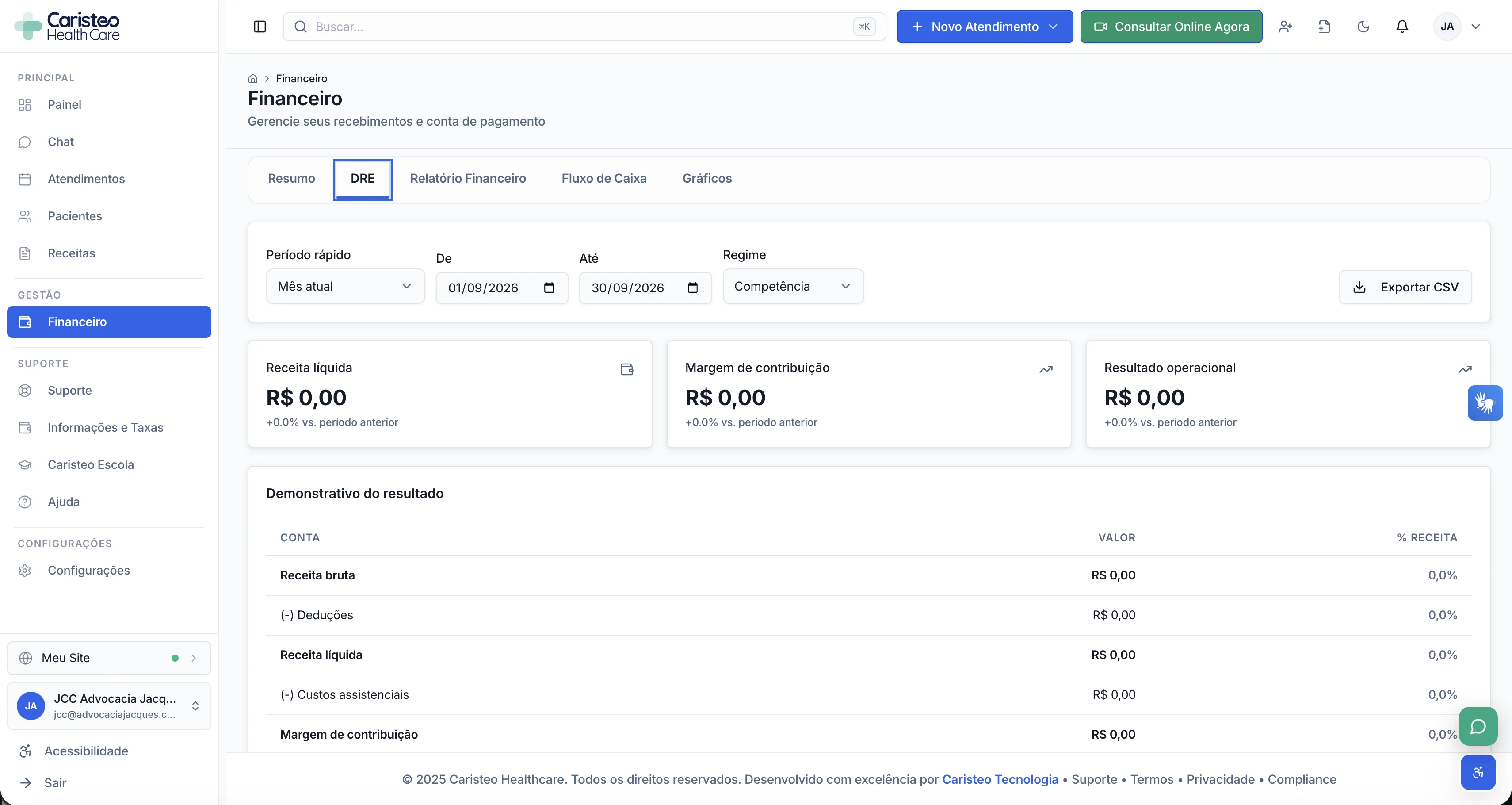 Painel financeiro demonstrativo usado para contextualizar integrações.